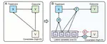 An AI-powered Bayesian generative modeling approach for causal inference in observational studies