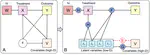 BGM-IV: an AI-powered Bayesian generative modeling approach for instrumental variable analysis